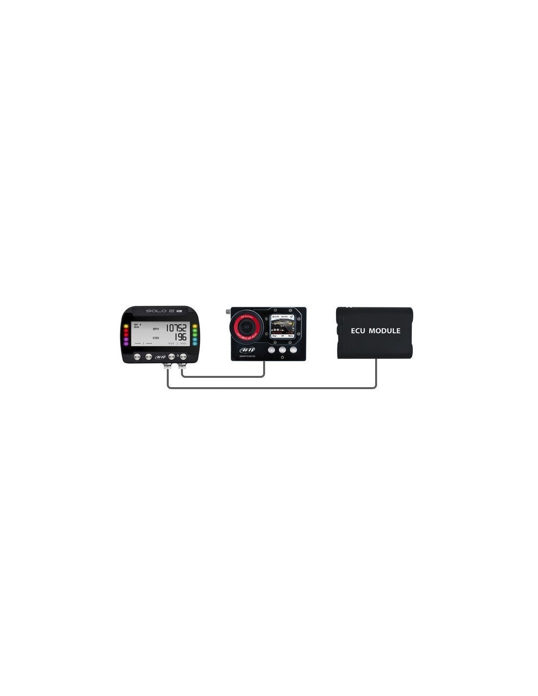 Texto alternativo de imagen